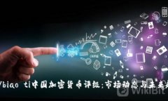 biao ti/biao ti中国加密货币评级：市场动态与未来