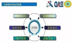 加密货币市场的不确定预期及其影响因素深入分