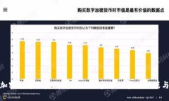 数字加密货币与美元霸权：新兴金融体系的挑战