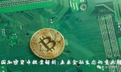 美国加密货币提案解析：