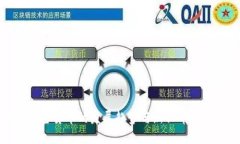 未来加密货币的发展趋势