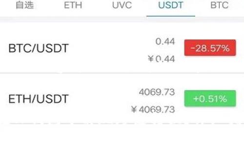 注意：以下内容为示例生成的文本，仅供参考。


如何在TP钱包中实现跨链转换？详细指南