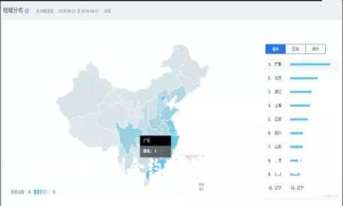 TP钱包无法收到合约地址的原因与解决方案