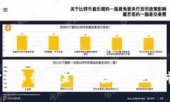  火星号加密货币行业：未