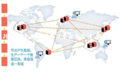  在TP钱包中提取HT币到交易