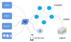 如何通过PayPal使用加密货