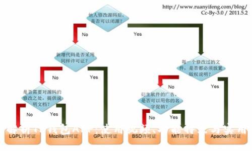 完全解析TP钱包APP：使用视频、功能特点与实用技巧