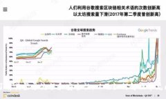 :   TP钱包APP登录指南：轻