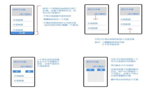 
怎样通过TP钱包领取空投：完整指南