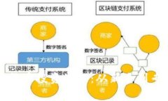 全面解析加密货币投资流