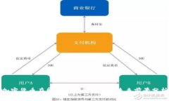 加密货币在印度的发展现