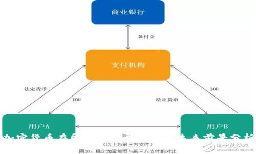 加密货币在印度的发展现状与未来前景分析