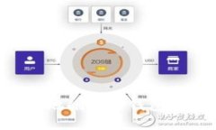 如何安全有效地删除TP钱包