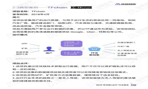 如何在TP中搜索和管理USDT：全面指南