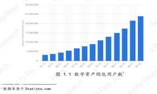如何解决TPUSDT余额不足无法提取的问题