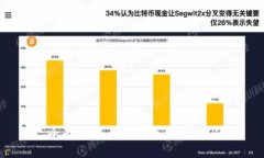 全面指南：如何将资金转