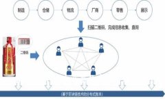 Lavaswap加密货币：一个全新